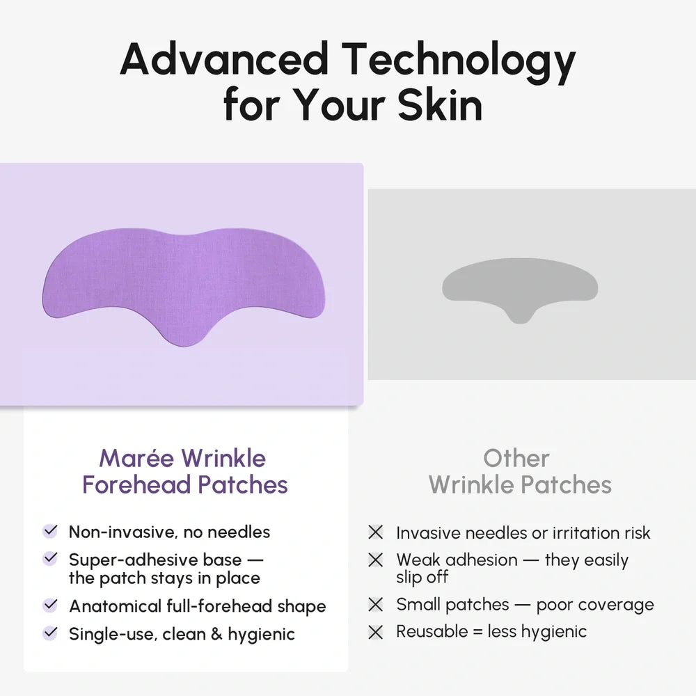 Marée® Forehead Smoothing Patches